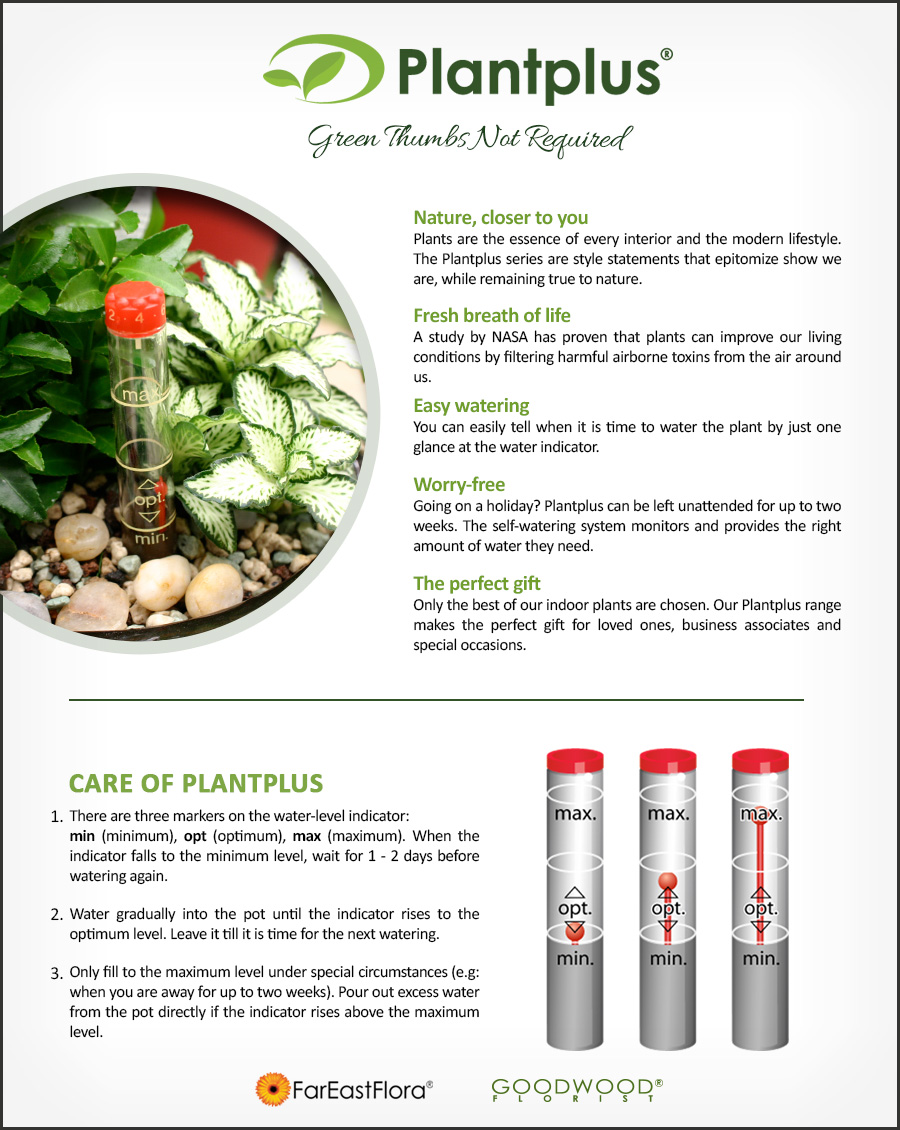 Plantplus care Plantplus care