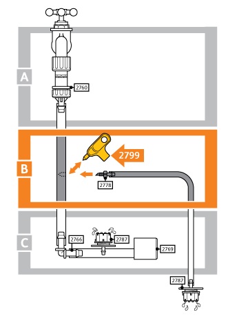 Hozelock 2799 Hozelock 2799